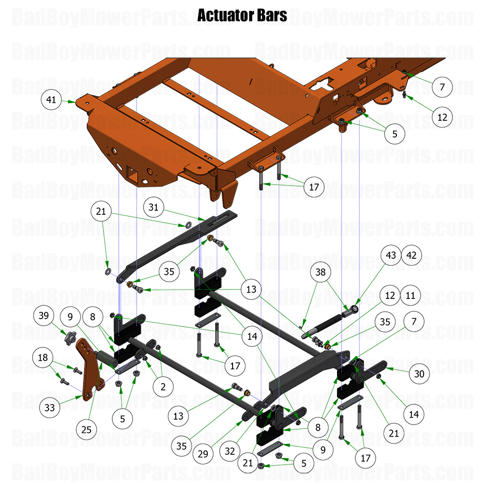 3868 - Bad Boy Mower Parts Lookup > 2025 > Renegade - Gas > Actuator Bars